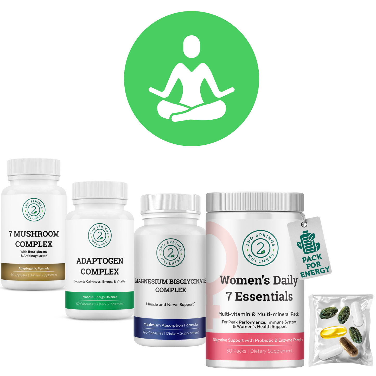 Women's Stress & Resilience Stack