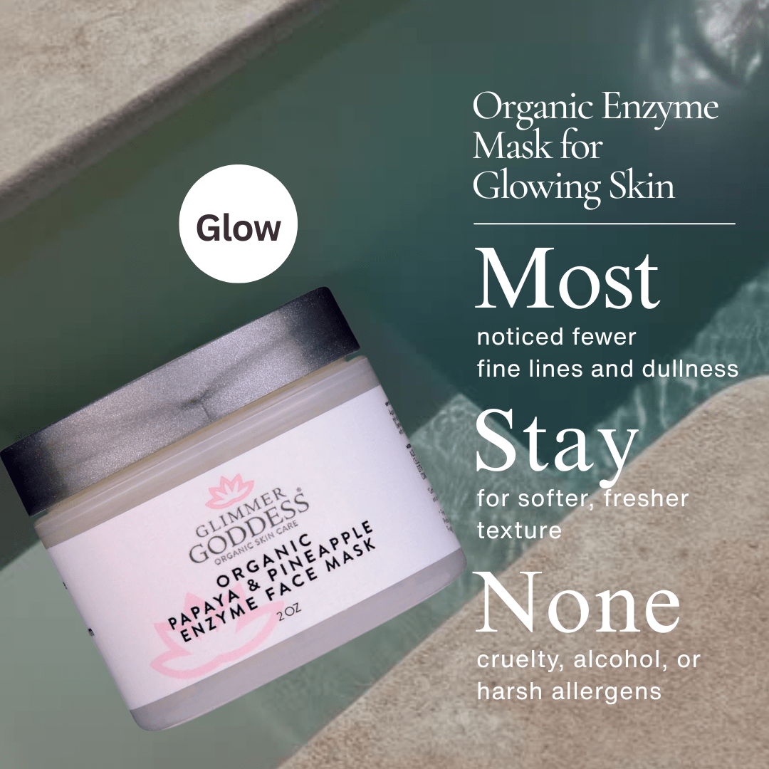 Organic Face Mask Gift Set | 2 Masks, Spa Headband & Applicator Brush