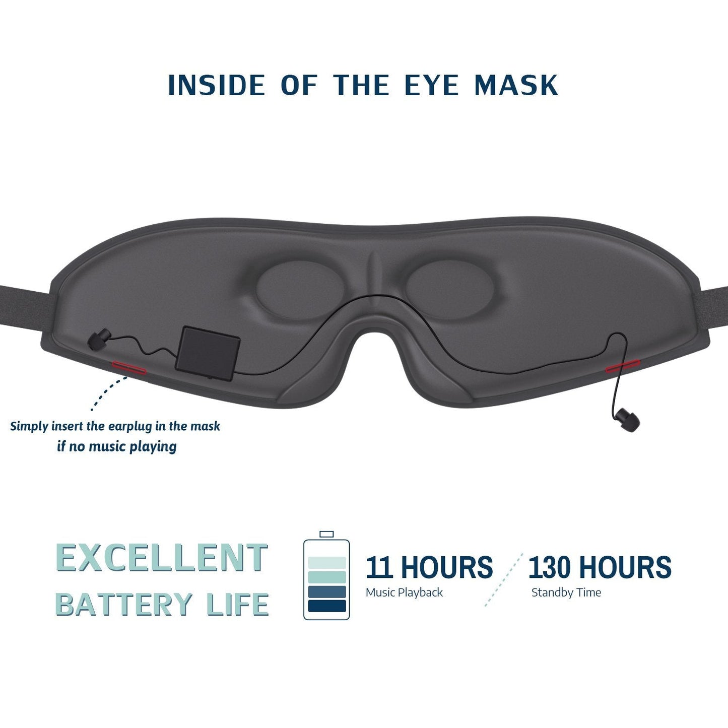 SERENITY Wireless Sleep Mask Headphones | Bluetooth 5.0 Eye Mask-4