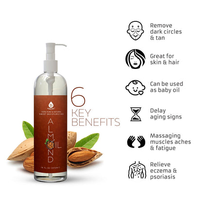 The Ultimate Hair & Skin Restoration Bundle: LED Therapy Brush, Castor Oil, Sweet Almond Oil, & Fractionated Coconut Oil