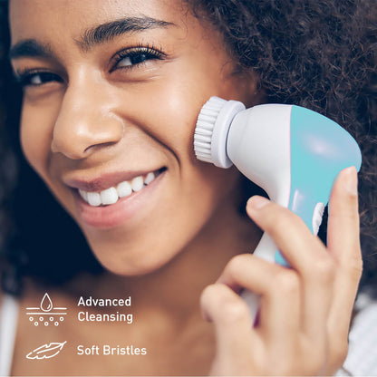 Advanced Skin Renewal Bundle – Facial Cleansing Brush, Anti-Aging Serum & Derma Roller-3