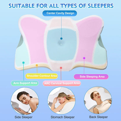 Orthopedic Memory Foam Cervical Pillow White Dual-Height Support-3
