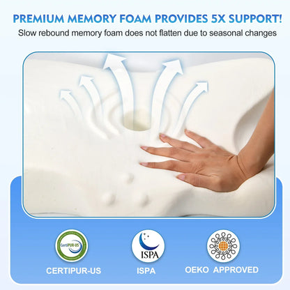 Orthopedic Memory Foam Cervical Pillow White Dual-Height Support-4