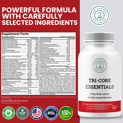 Tri-Core Essentials-2